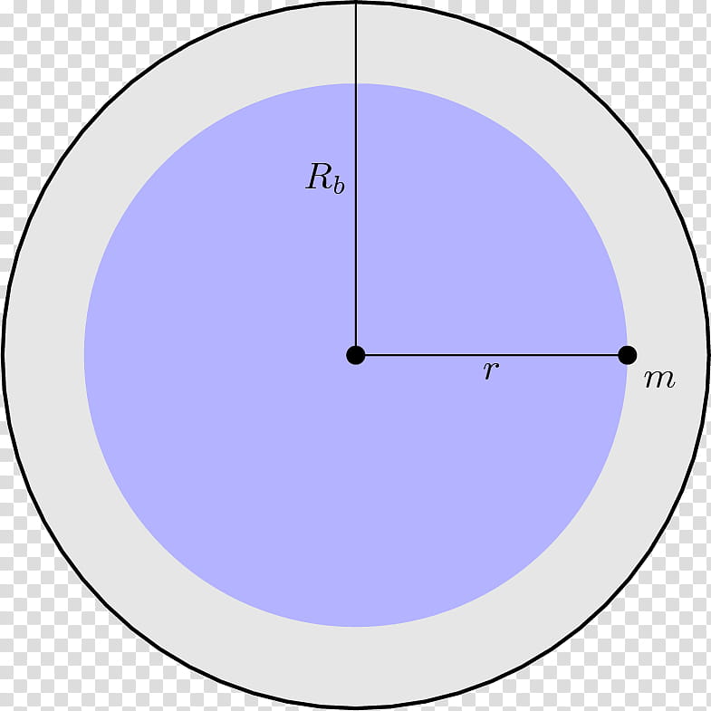 Clock, Shell Theorem, Page, Classical Mechanics, Gravity, Angle, Industrial Design, Selfbalancing Scooter transparent background PNG clipart