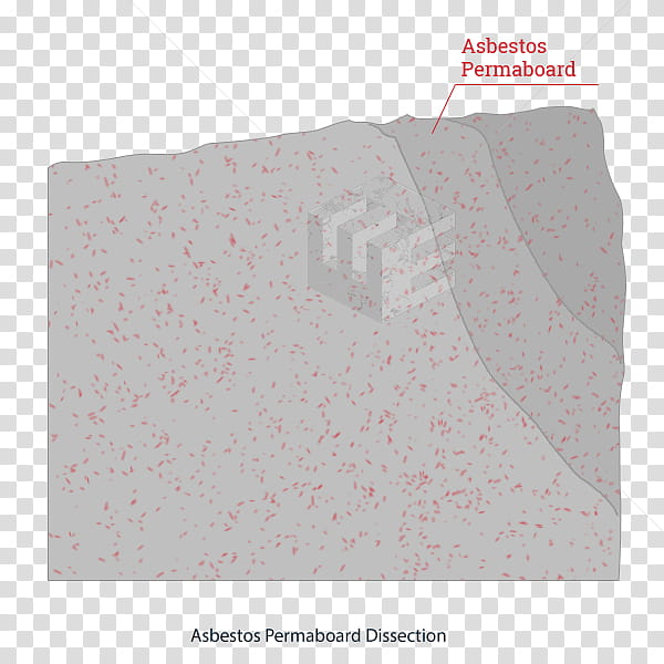 Paper, Asbestos, Environmental Litigation Group Pc, Material transparent background PNG clipart