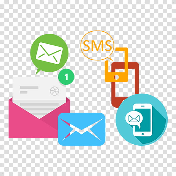 Digital Marketing, Bulk Messaging, Sms, Email, Mobile Marketing, Mobile Phones, Email Marketing, Text Messaging transparent background PNG clipart