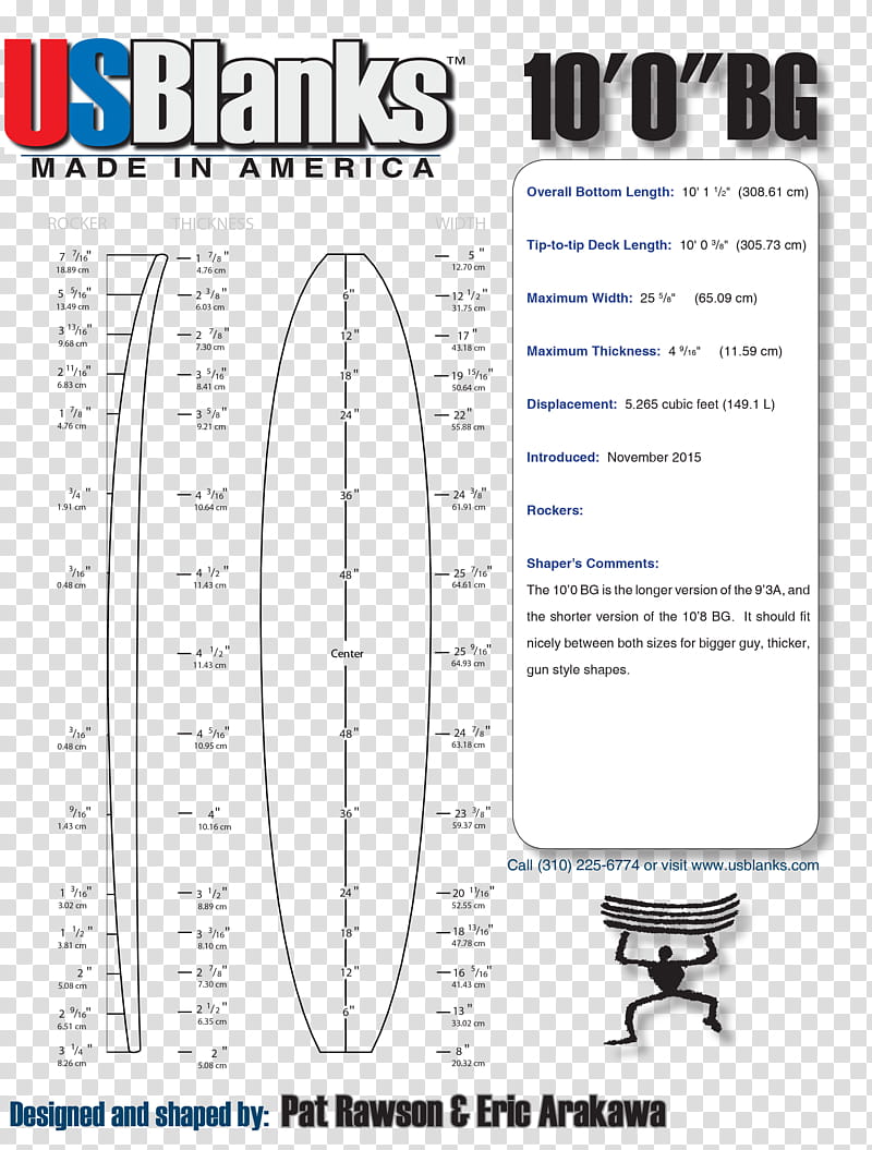 Wave, Surfing, Angle, Big Wave Surfing, Collaboration, Text, Line, Area transparent background PNG clipart