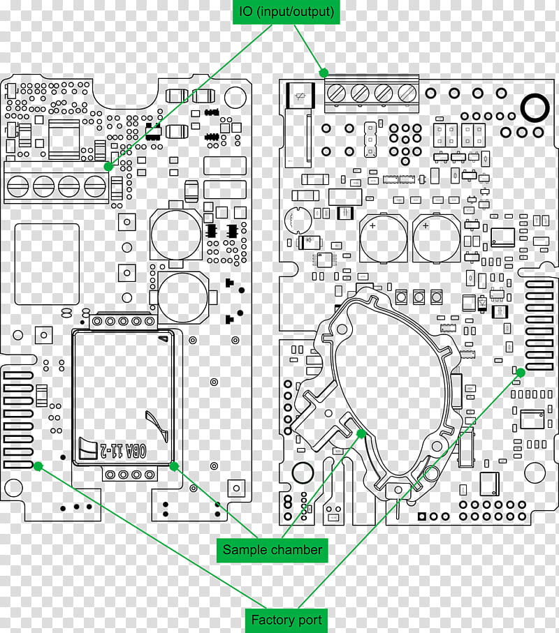 Factory, Drawing, Business, Diagram, Service, Customer, Sensor, Technology transparent background PNG clipart