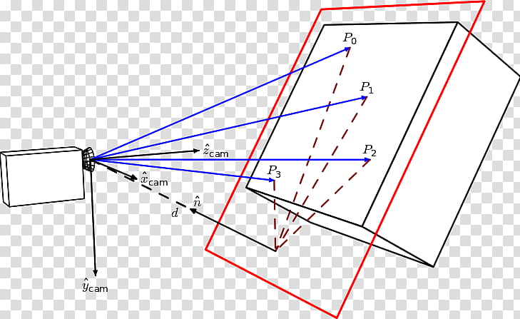 Plane, Point, Homography, Video Tracking, Robot, Transformation, Line, Geometry transparent background PNG clipart