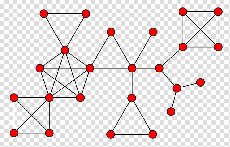 Cartoon Tree, Block Graph, Graph Theory, Vertex, Planar Graph, Biconnected Component, Induced Subgraph, Line Graph transparent background PNG clipart