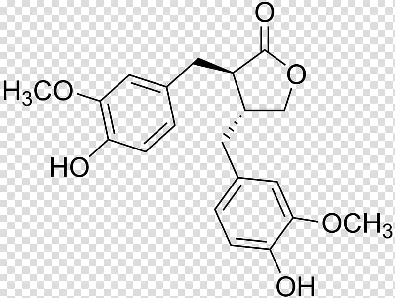 Methionine Text, Acetyl Group, Nformylmethionine, Amino Acid, Amine, Methyl Group, Substance Theory, Acetylation transparent background PNG clipart