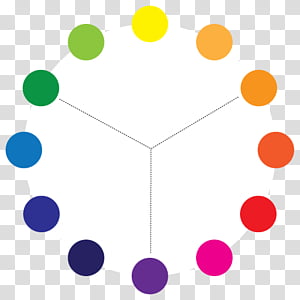 Red Circle, Color Scheme, Analogous Colors, Color Wheel, Color Theory, Paint, Color Triangle, Blue transparent background PNG clipart thumbnail