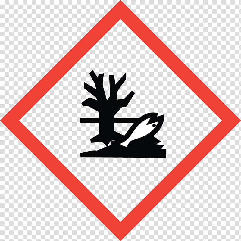 ghs-hazard-pictograms-logo-hazard-communication-standard-natural