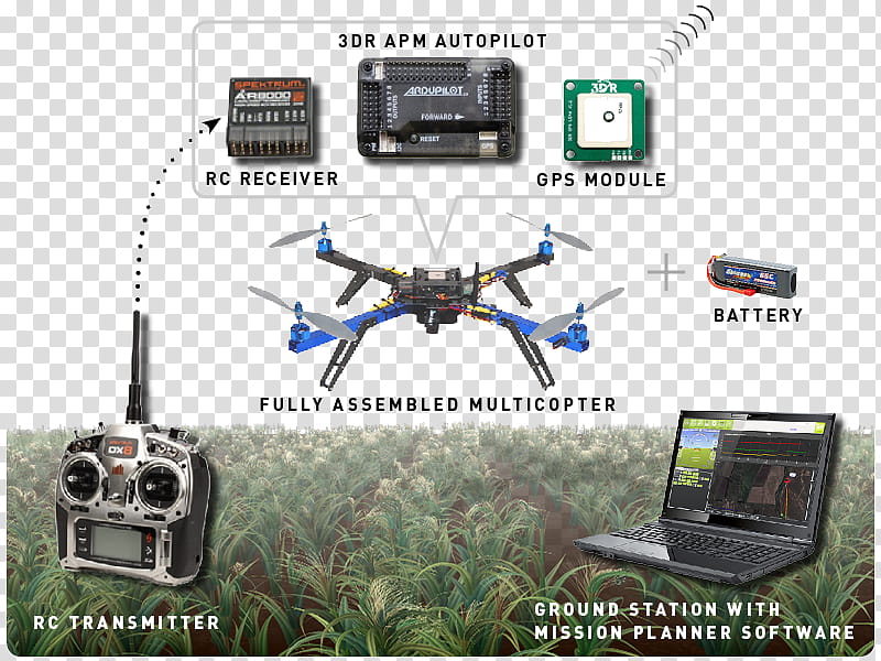 Helicopter Ardupilot Arducopter Unmanned Aerial Vehicle