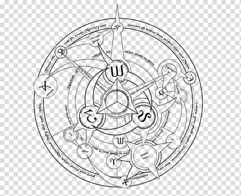Ultimate Transmutation Circle, magic circle transparent background PNG clipart