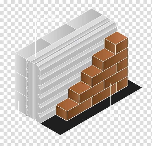 Building, Building Insulation, Cavity Wall Insulation, Polystyrene, Brick, Drywall, Polyisocyanurate, Floor transparent background PNG clipart