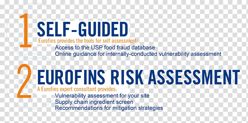 Egg, Organization, Food, Risk, Risk Management, Logo, Risk Assessment, Vulnerability transparent background PNG clipart