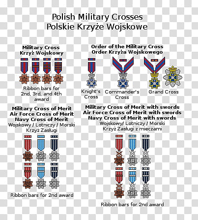 Polish Military Crosses transparent background PNG clipart