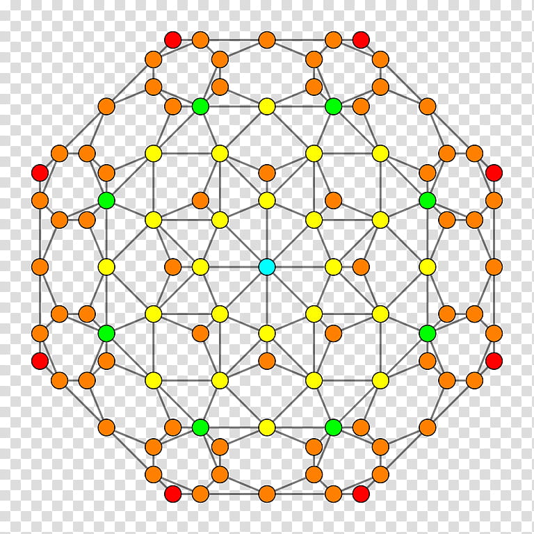Orange, 24cell, Truncated 24cells, Polytope, Rectified 24cell, Uniform 4polytope, Truncation, Fourdimensional Space transparent background PNG clipart