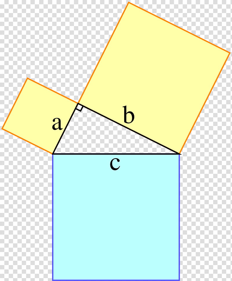 Triangle, Pythagorean Theorem, Mathematics, Right Triangle, Right Angle, Geometry, Square, Hypotenuse transparent background PNG clipart