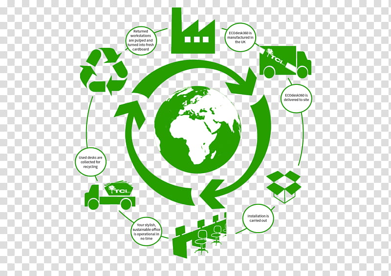 Circle Design, Logo, Desk, Sustainability, Cardboard, Organization, Recycling, Biuras transparent background PNG clipart