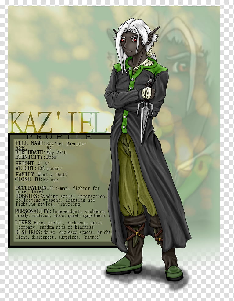 Kaz&#;iel: Character Profile transparent background PNG clipart
