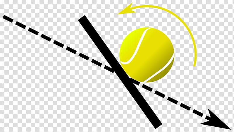 Tennis Ball, Racket, Sports, Wimbledon, Serve And Volley, Tennis Balls, Ping Pong, Topspin transparent background PNG clipart