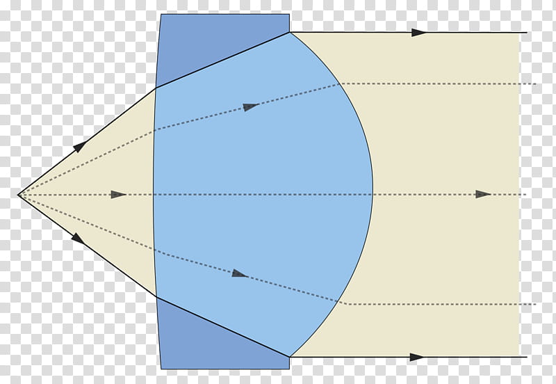 Wave, Light, Collimated Beam, Collimator, Optics, Collimazione, Lens, Light Beam transparent background PNG clipart