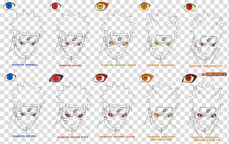 Naruto face mode lineart, Naruto eyes illustration transparent ...