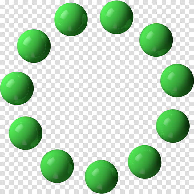 Green Circle, Editing, MacOS, Apple, Pixelmator, App Store, Ball, Sphere transparent background PNG clipart