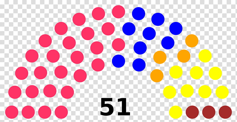 Congress, Parliament, Legislature, Diagram, Election, United States Of America, General Election, Parliament Of Wallonia transparent background PNG clipart