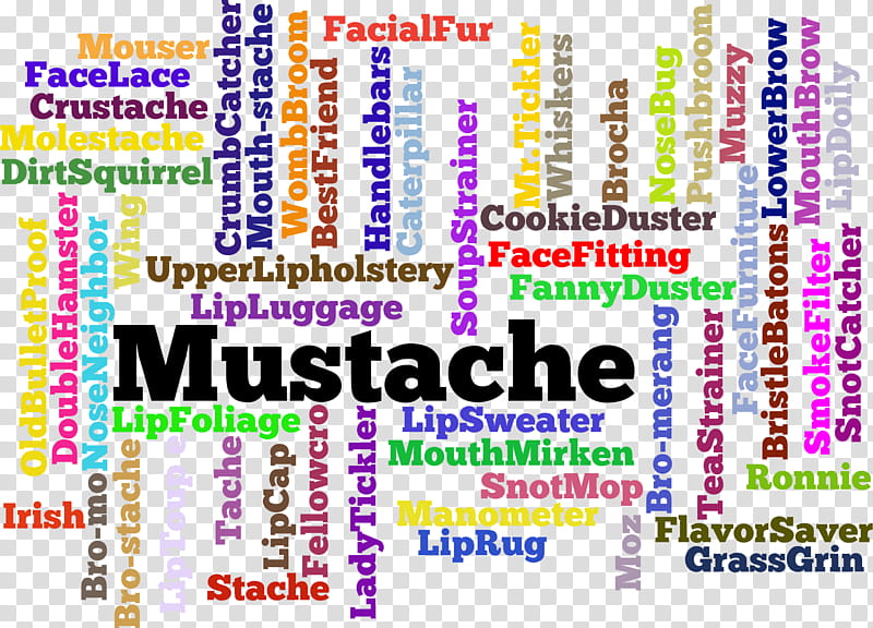 Mustache, Tag Cloud, Moustache, Text, Facial Hair, Word, Face, Slang transparent background PNG clipart
