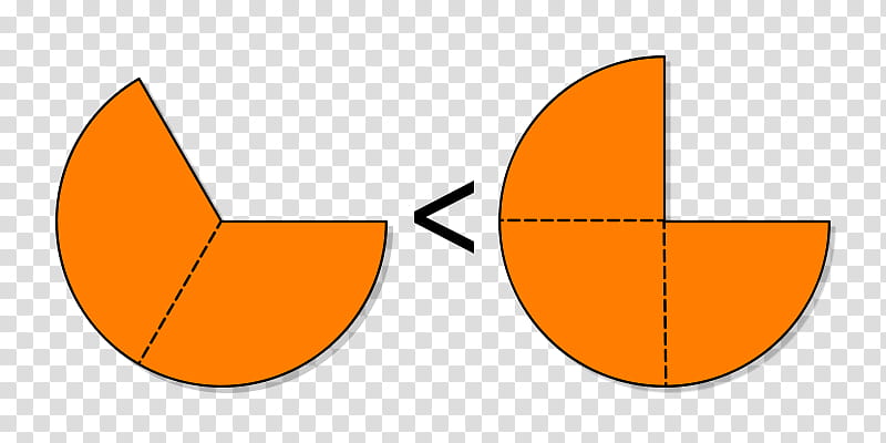 Orange, Fraction, Number, Mathematics, Irreducible Fraction, Addition, Multiplication, Set transparent background PNG clipart