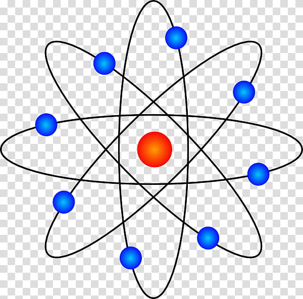 nucleus chemistry