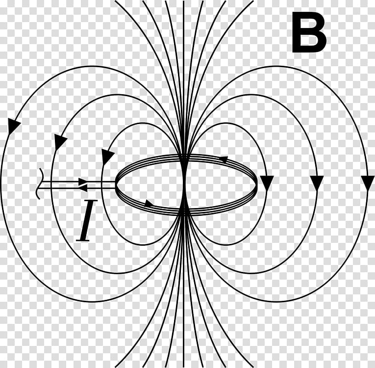 Eye Symbol Magnetic Field Field Line Electromagnetism Horseshoe Magnet Line Of Force Electric Current Electromagnetic Field Png Clipart 