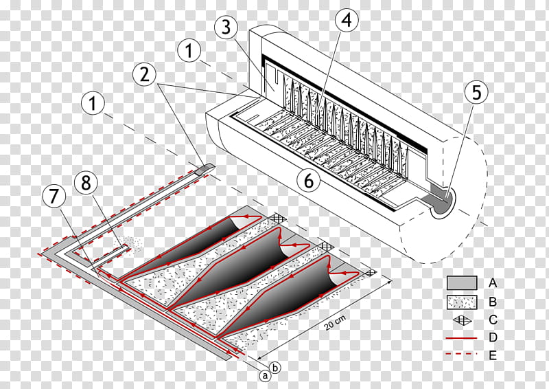 Explosively Pumped Flux Compression Generator Auto Part, Magnetic Flux, Magnetism, Electromagnetism, Electric Generator, Homopolar Generator, Electromagnetic Pulse, Electromagnetic Induction transparent background PNG clipart