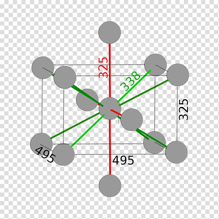 Metal, Indium, Chemical Element, Boron Group, Crystal Structure, Chemistry, Gallium, Native Indium transparent background PNG clipart