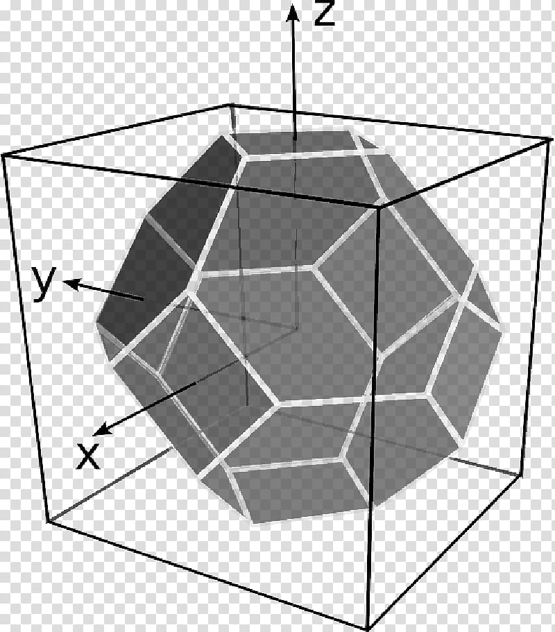 Polygon Line, Drawing, Lijnperspectief, Diagram, Square, Symmetry transparent background PNG clipart