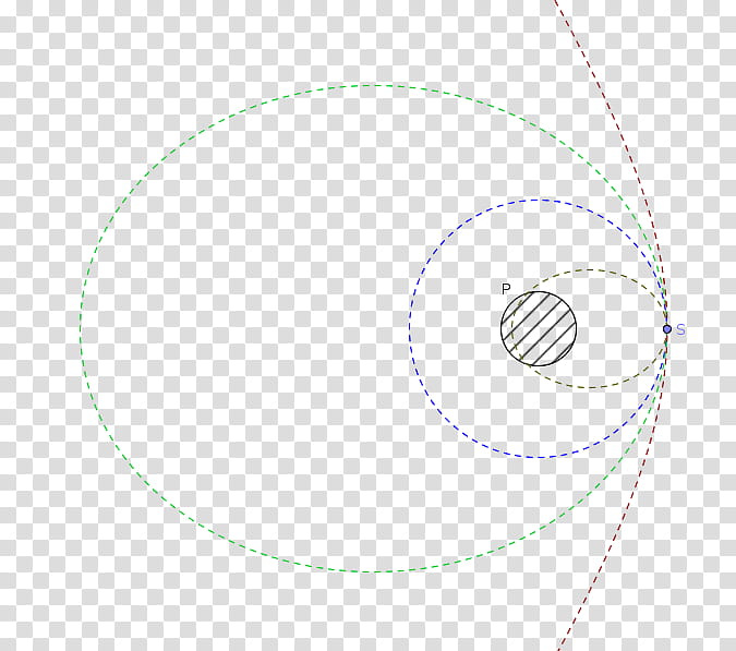 White Circle, Train, Suborbital Spaceflight, Track, Rail Profile, Physics, Angle, Text transparent background PNG clipart