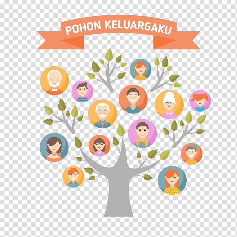 Global Family Day, Genealogy, Family Tree, Happy Family Day, Child, Hindu Joint Family, Generation, Family Tree Maker transparent background PNG clipart