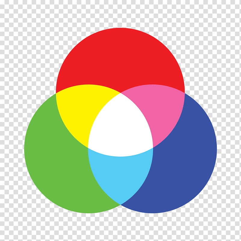 Color, Color Model, Additive Color, Color Space, Primary Color, Subtractive Color, Ryb Color Model, Rgb Color Space transparent background PNG clipart