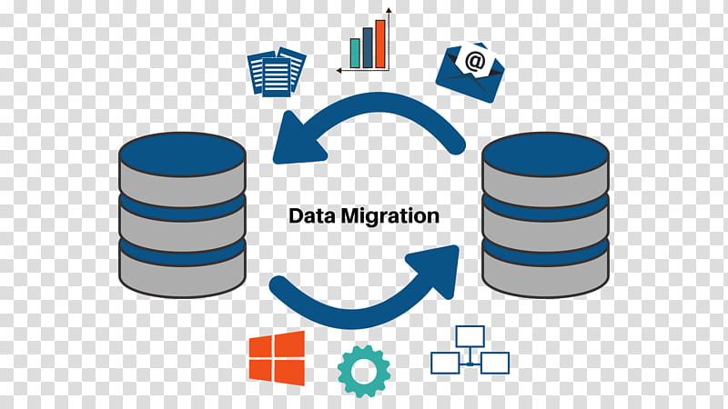 Sap Logo, Data Migration, Extract Transform Load, Information Technology, Computer Software, Big Data, Database, Computer Data Storage transparent background PNG clipart