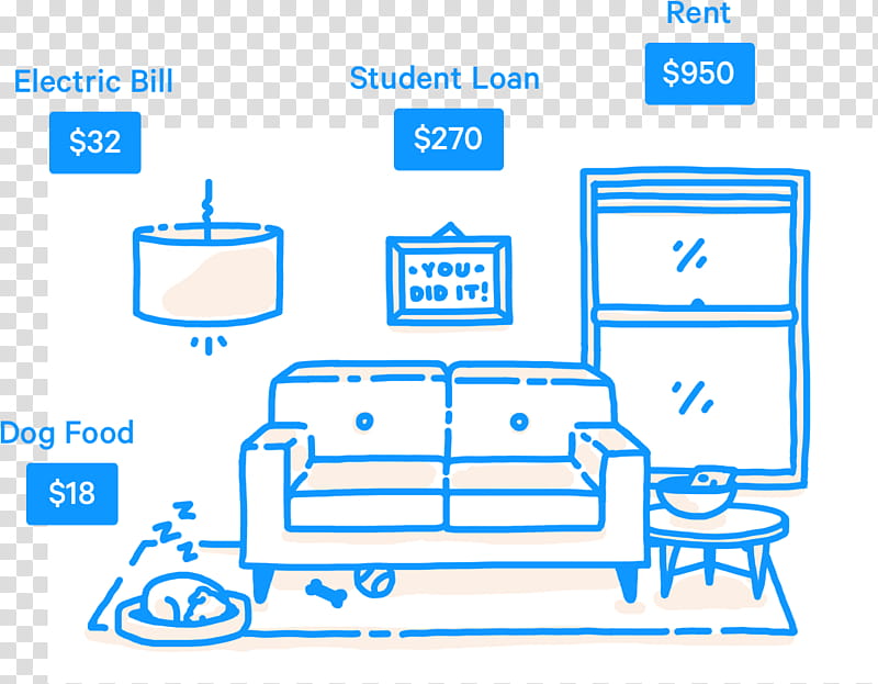 Bank, Simple, Bbva Compass, Budget, Money, Bank Account, Logo, Payment transparent background PNG clipart