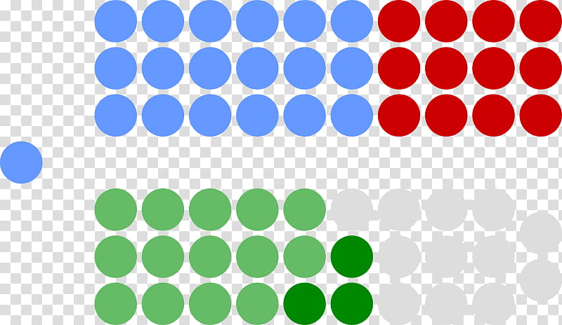 Green Circle, Parliament House, Parliament Of Australia, House Of Representatives, Australian Senate, Members Of The Australian House Of Representatives, Member Of Parliament, Election transparent background PNG clipart