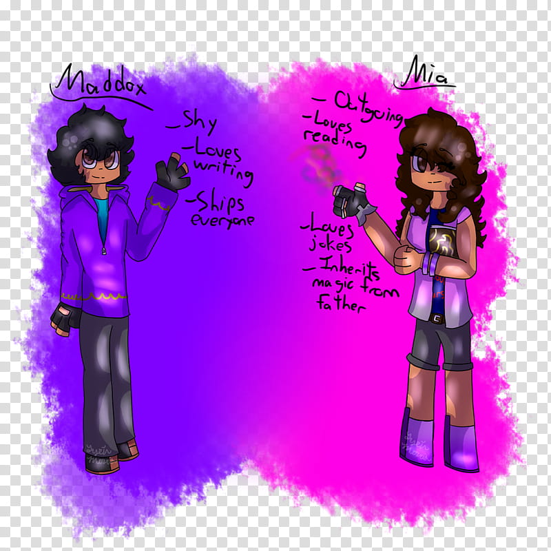 Maddox and Mia {Fankid OCs} transparent background PNG clipart
