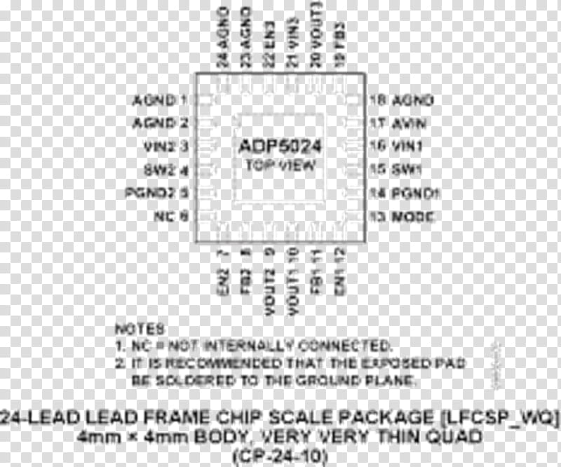Datasheet Text, Electronic Circuit, Pinout, Power Management Integrated Circuit, Electronic Component, Ic Powersupply Pin, Chipscale Package, Flipflop transparent background PNG clipart
