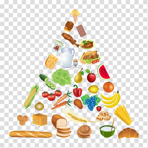 Christmas Tree, Food, Food Group transparent background PNG clipart