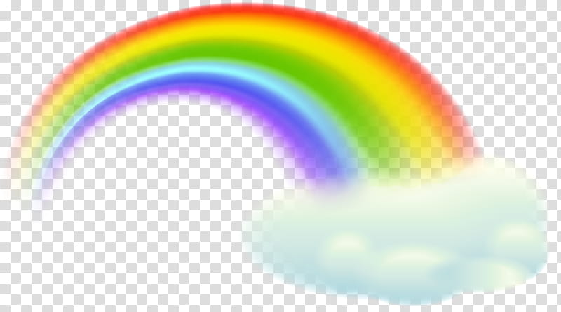 Rainbow Circle, Cloud, Cloud Iridescence, Sky, Meteorological Phenomenon, Vortex, Colorfulness transparent background PNG clipart