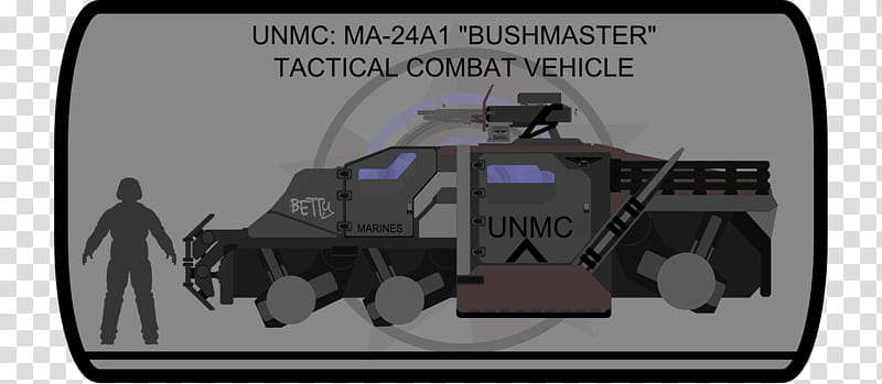 Bushmaster Wip transparent background PNG clipart