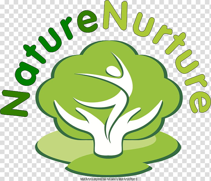Cartoon Nature, Nature Versus Nurture, Natural Environment, Human Nature, Psychology, Psychological Resilience, Agency, Interaction transparent background PNG clipart