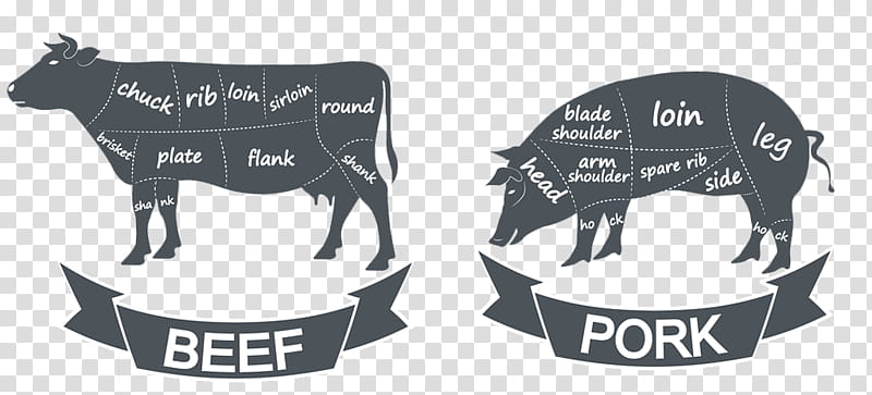 Chicken, Meat, Beef, Steak, Pig, Food, Pork, Animal transparent background PNG clipart