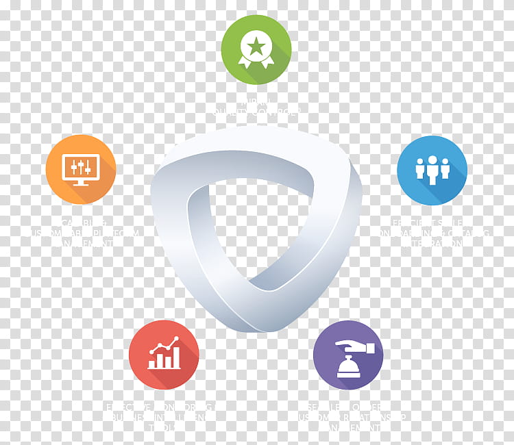 Ecommerce Logo, Mirakl, Organization, Online Marketplace, Customer, Customer Service, Technology, Text transparent background PNG clipart