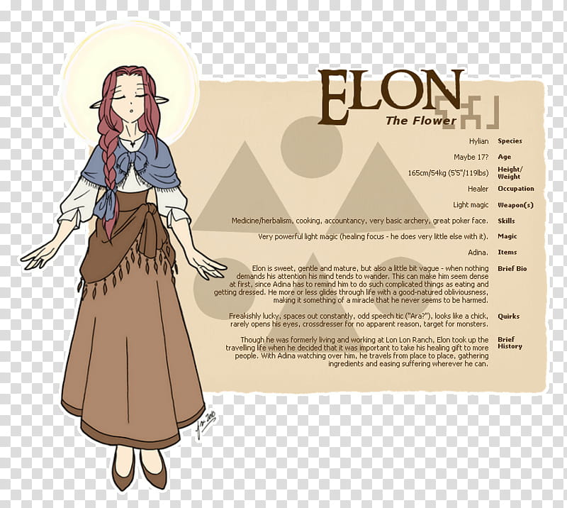 Character Guide Elon transparent background PNG clipart