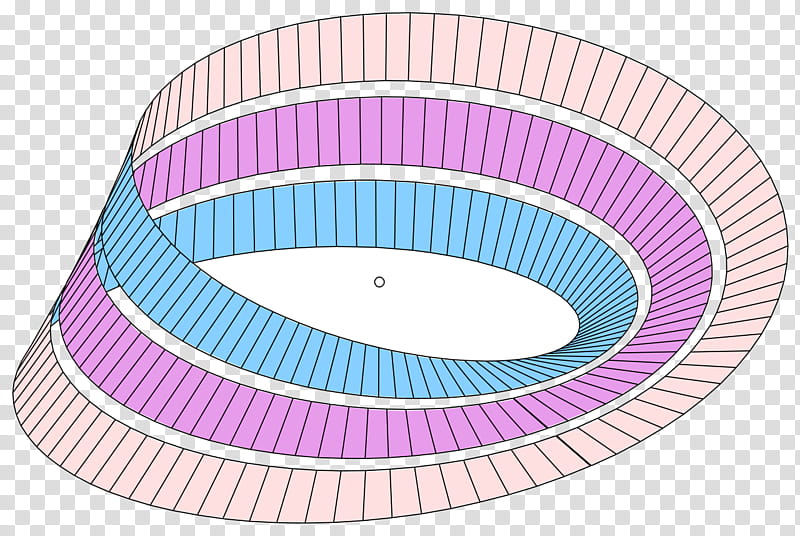 Geometric Shape, Ruled Surface, Developable Surface, Klein Bottle, Geometry, Mathematics, Boundary, Topology transparent background PNG clipart