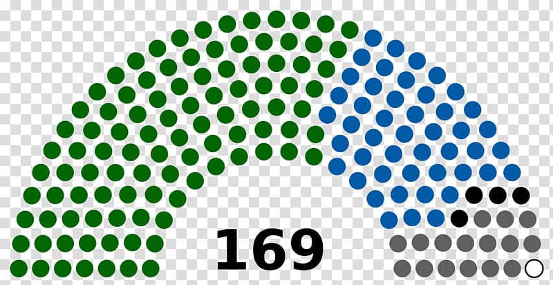 India Party, Karnataka Legislative Assembly Election 2018, Zimbabwean General Election 2018, Karnataka Legislative Assembly Election 2013, Bharatiya Janata Party, Election Commission Of India, Voting, Member Of Parliament transparent background PNG clipart