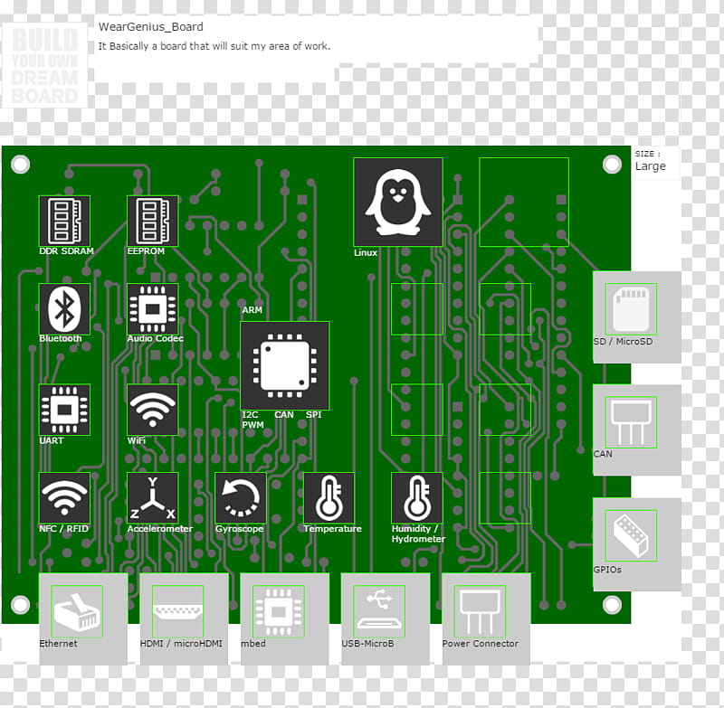 Cartoon Grass, Electronic Component, Drawing, Electrical Network, Collage, Architecture, Electrical Connector, Interior Design Services transparent background PNG clipart