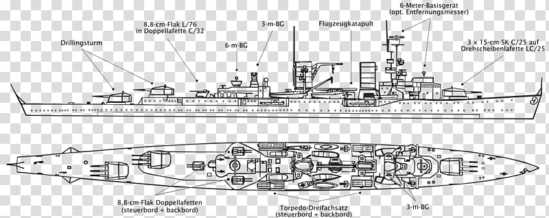 River, Heavy Cruiser, Light Cruiser, Battlecruiser, Protected Cruiser, Dreadnought, Torpedo Boat, Motor Torpedo Boat transparent background PNG clipart